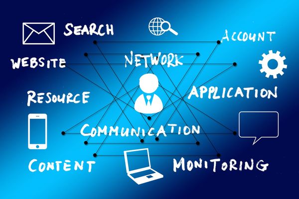 Remotive and Online.jobs