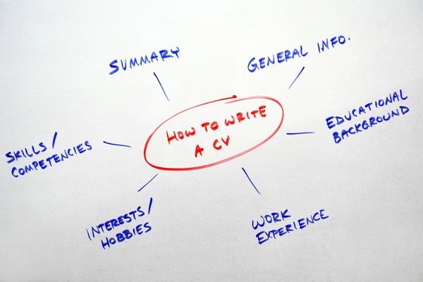 Resume